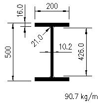 IPE 500