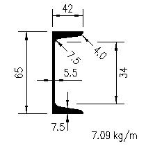 UPN 65